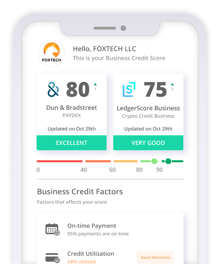 crypto credit score