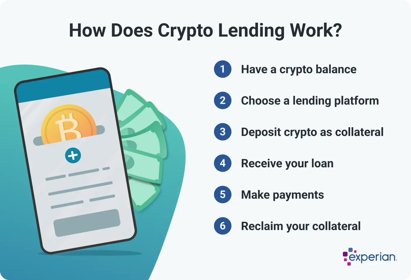 How Crypto Regulations Impact Your Credit Score
