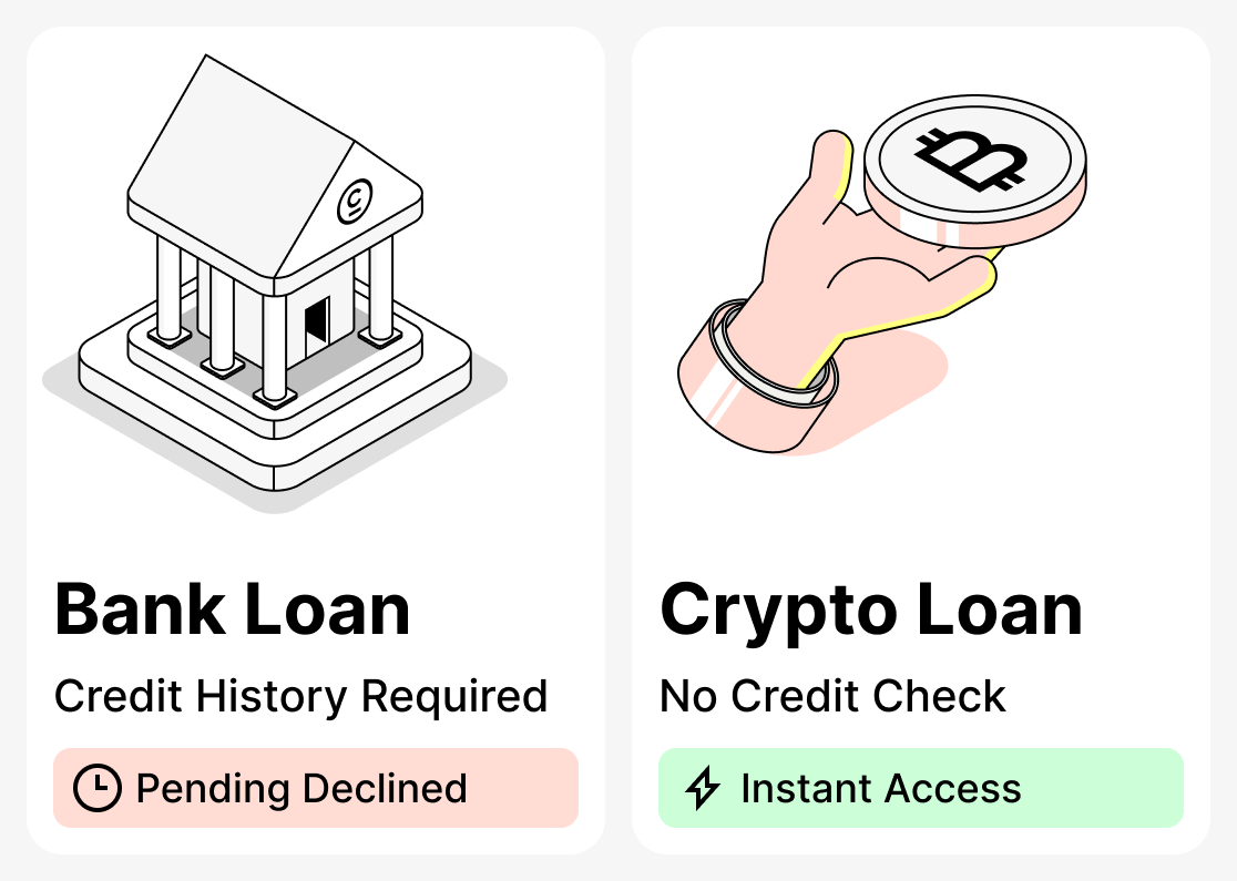How Crypto Collateral Loans Are Transforming Your Credit Score in