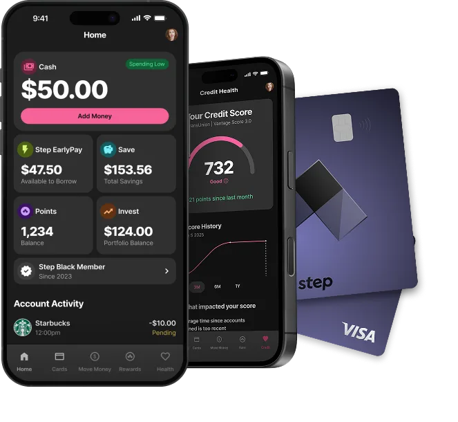 crypto credit score