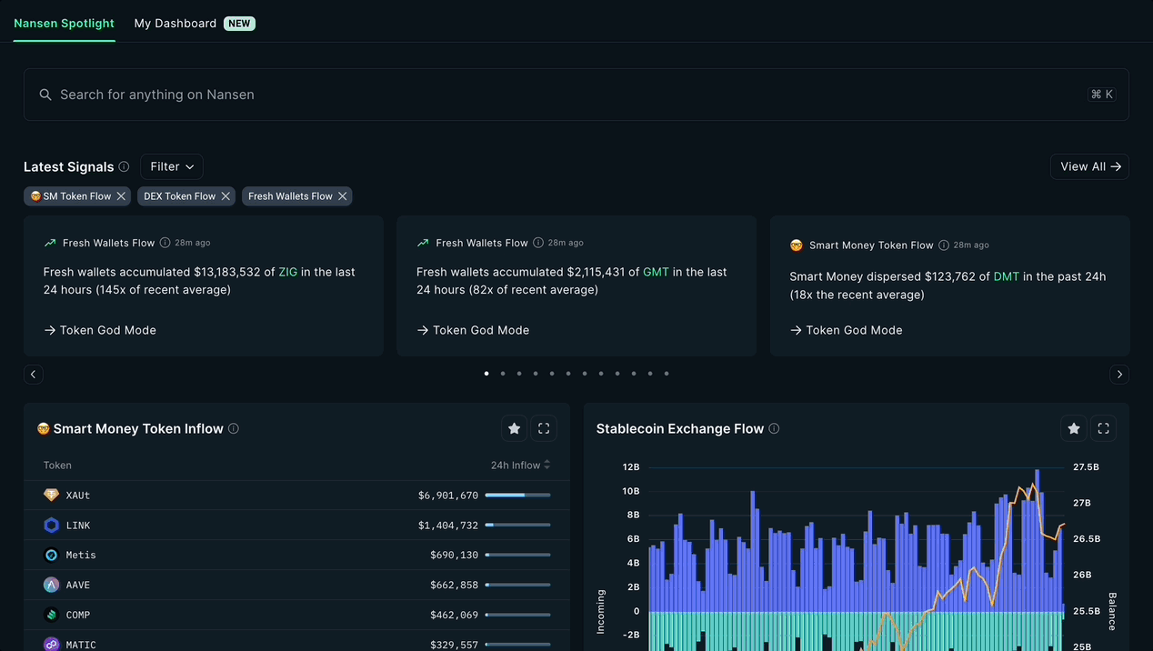 real-time blockchain analytics
