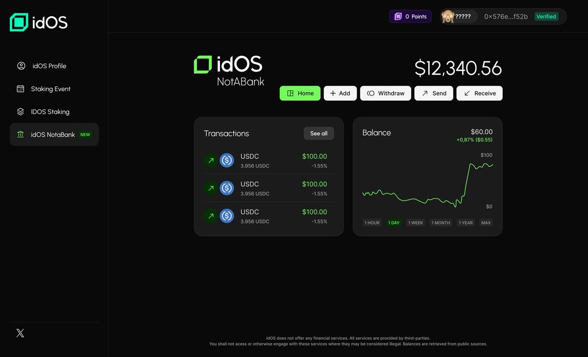 Arcx DeFi Passport user dashboard
