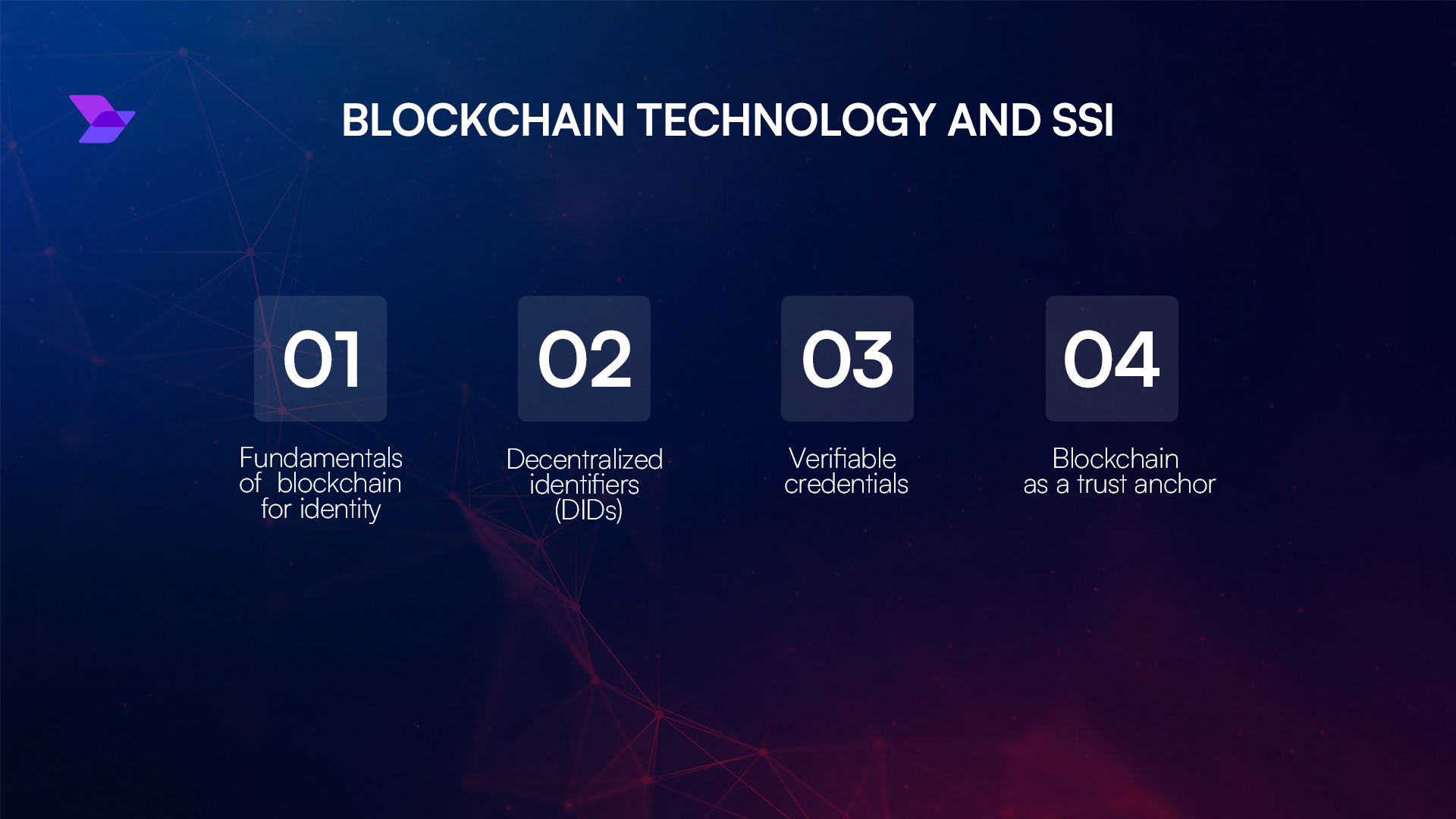 Visualization of decentralized identity nodes verifying blockchain transactions and generating onchain credit scores for DeFi lending in 2025