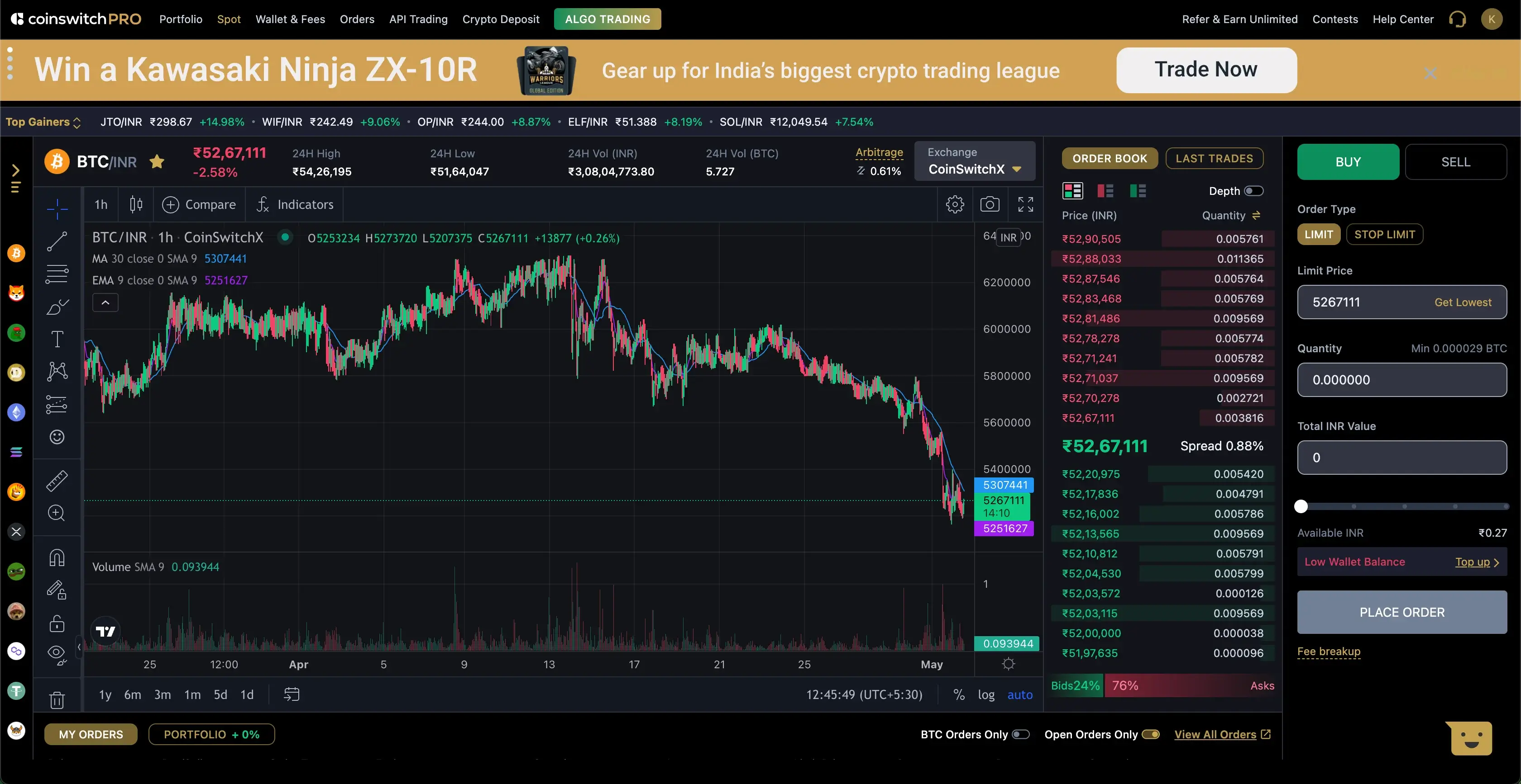 TrueFi DeFi protocol dashboard