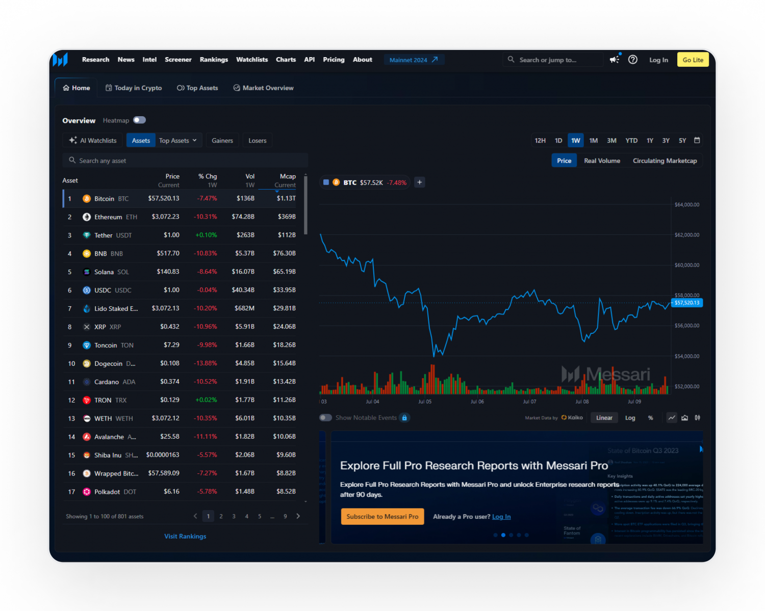Visualization of on-chain reputation score enabling under-collateralized DeFi lending, featuring blockchain data and digital credit score powering a decentralized loan approval process.
