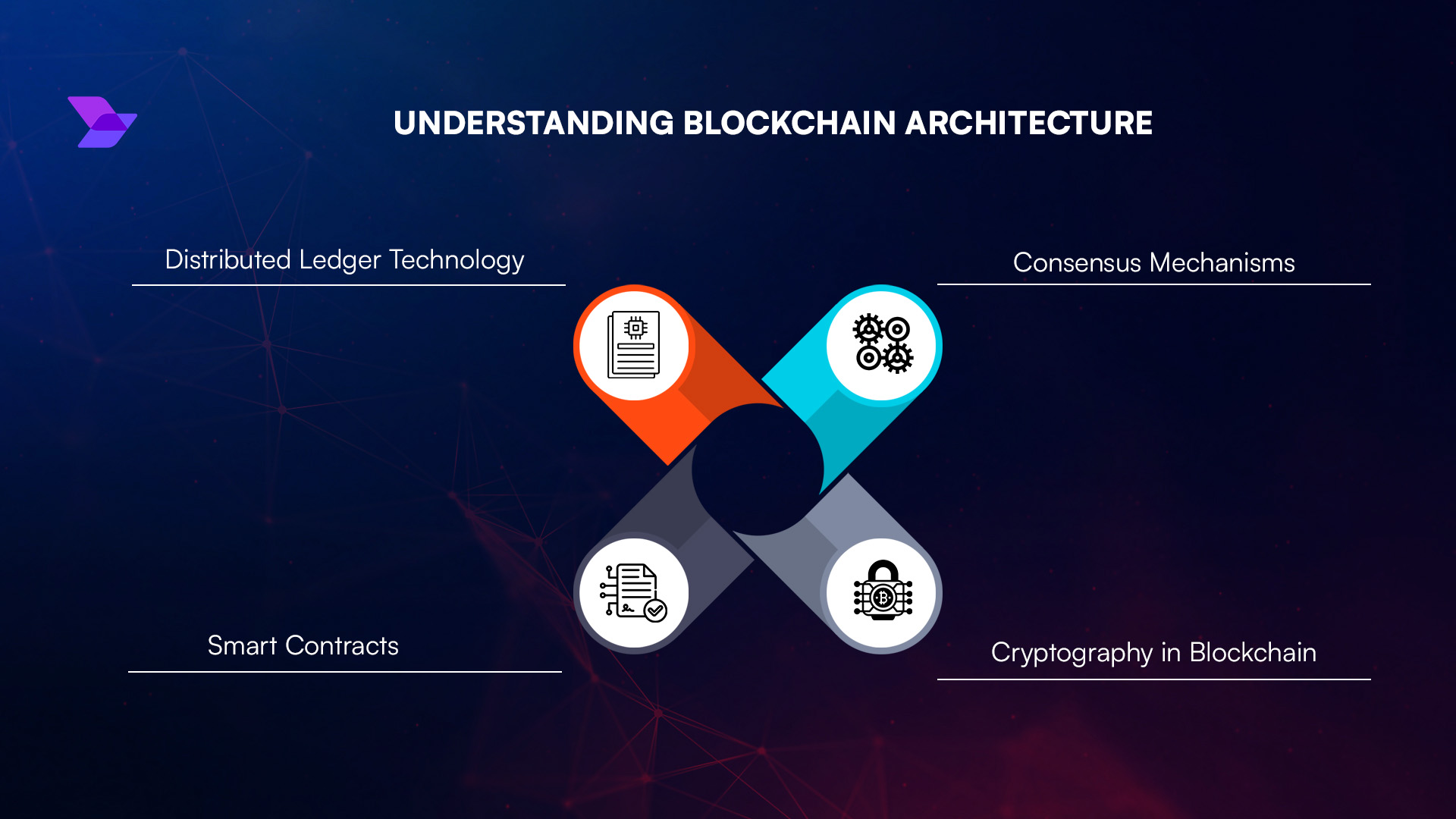 blockchain data privacy concerns