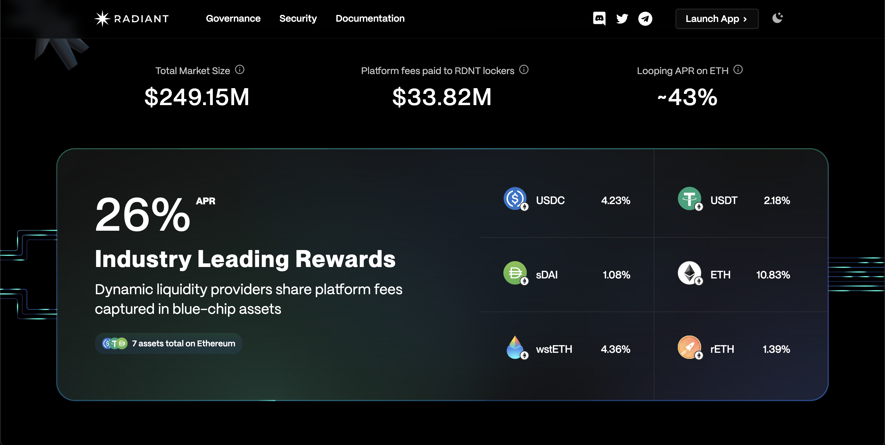 Radiant Capital DeFi platform LTV settings