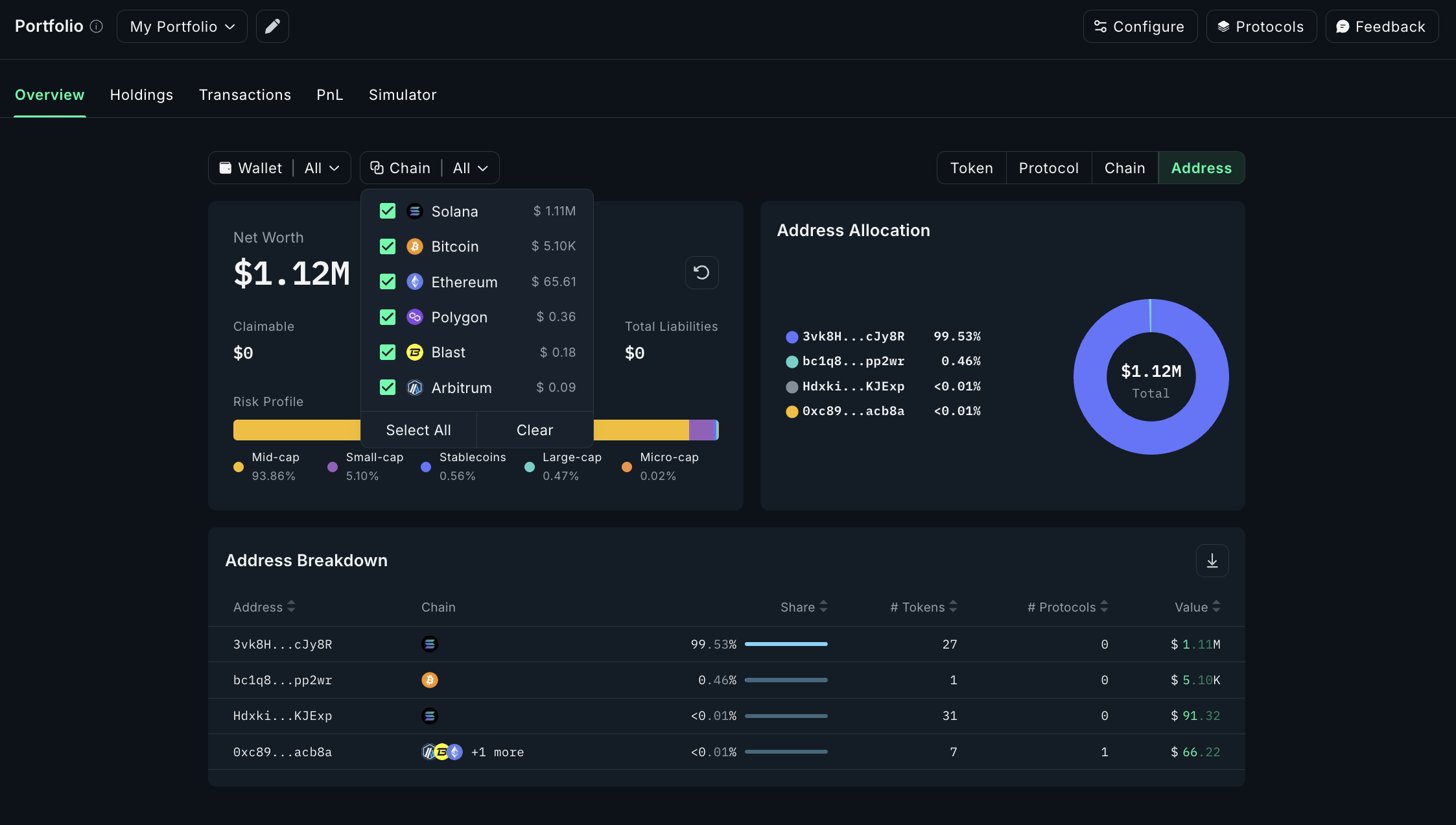 Futuristic DeFi dashboard displaying on-chain risk scores for multiple crypto wallets in 2025