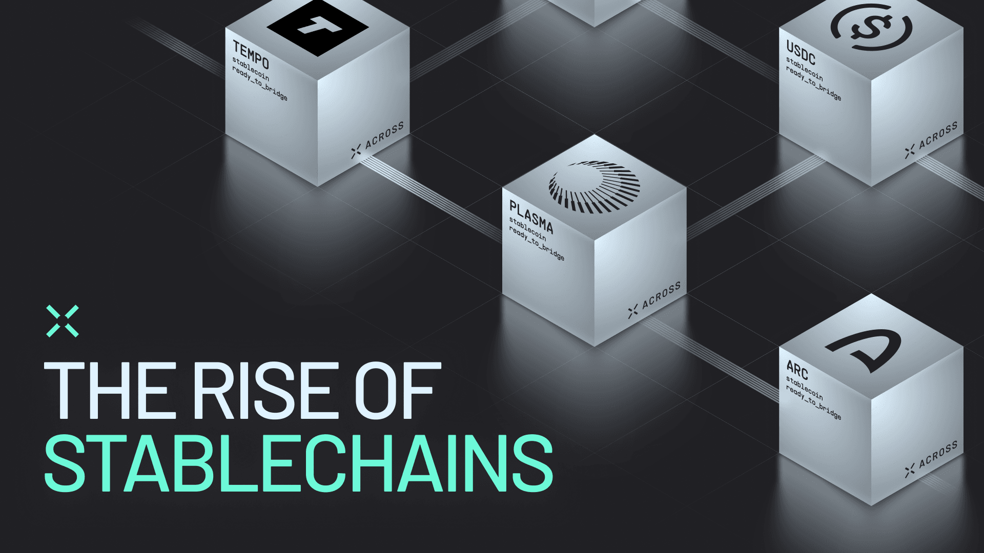 stablecoin roadmap DeFi